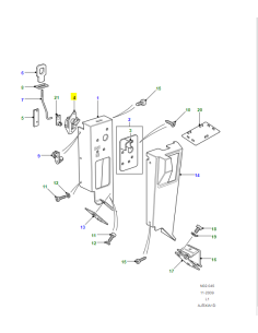 Cierre apertura respaldo... 2
