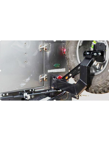 Soporte de rueda Defender de un solo...