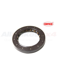 copy of SELLO - TRANSMISION...